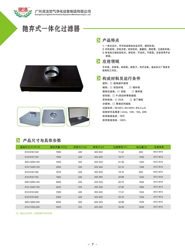 一體式高效送風口標準尺寸？哪家好？