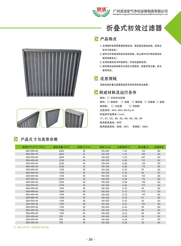 機(jī)電中心大風(fēng)機(jī)過(guò)濾網(wǎng) 機(jī)電中心大風(fēng)機(jī)過(guò)濾網(wǎng)