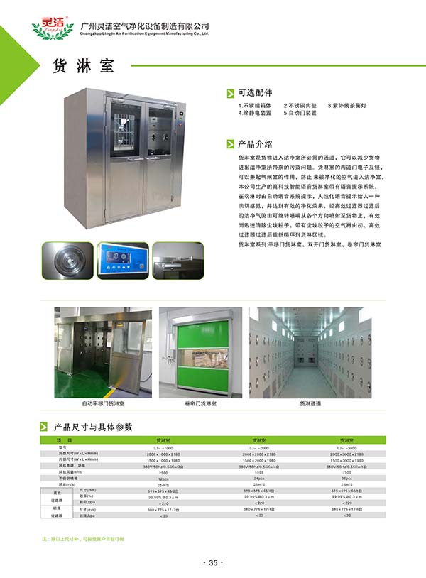 自動(dòng)移門風(fēng)淋室的詳細(xì)資料 自動(dòng)移門風(fēng)淋室的詳細(xì)資料