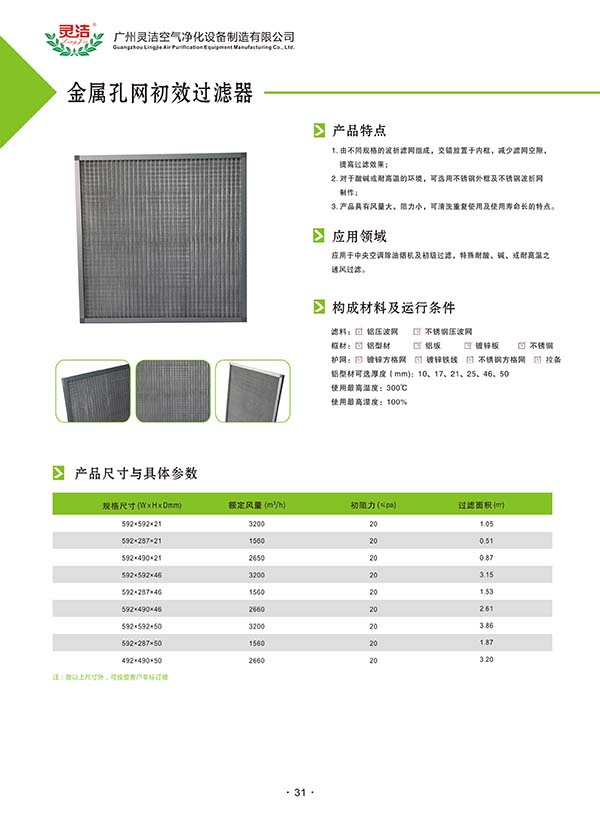 不銹鋼過(guò)濾器1項(xiàng)二次中標(biāo)結(jié)果 不銹鋼過(guò)濾器1項(xiàng)二次中標(biāo)結(jié)果