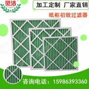 貴陽初效過濾器作用及主要用途