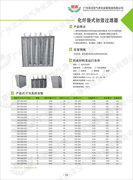 G4級(jí)袋式初效過濾器適合哪些行業(yè)應(yīng)用 G4級(jí)袋式初效過濾器適合哪些行業(yè)應(yīng)用